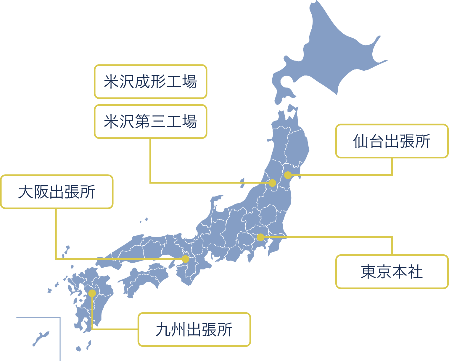 事業所一覧