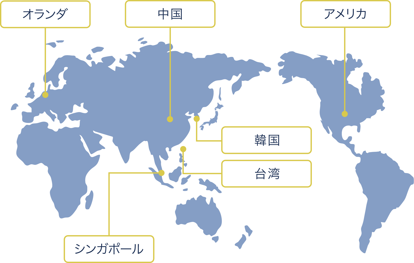 事業所一覧